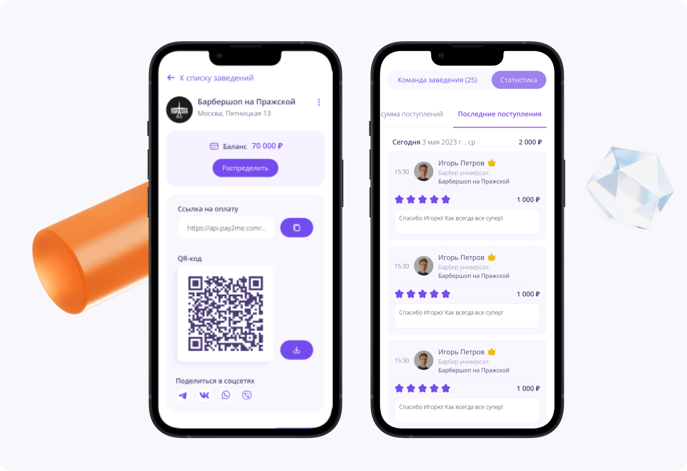 Статистика по сотрудникам